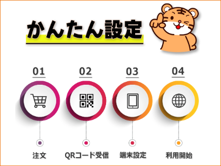 TORA-eSIM-日本で、世界で、つながるインターネット。-03-18-2026_01_30_PM